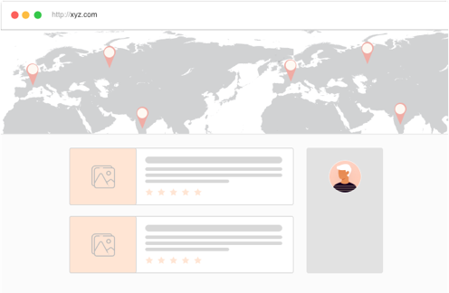 GeoDirectory